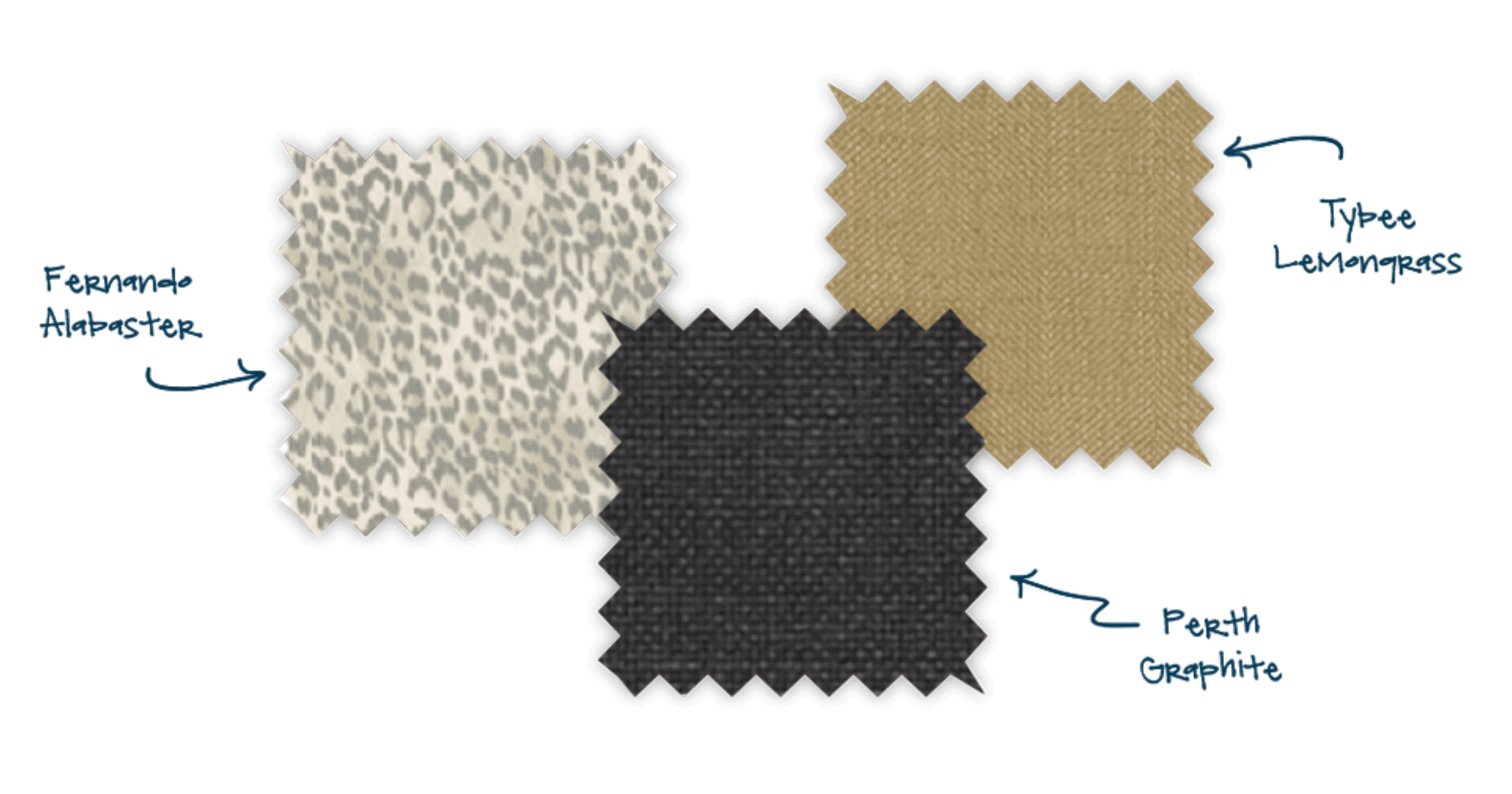 fabric swatches, fernando alabaster, tybee lemongrass, perth graphite