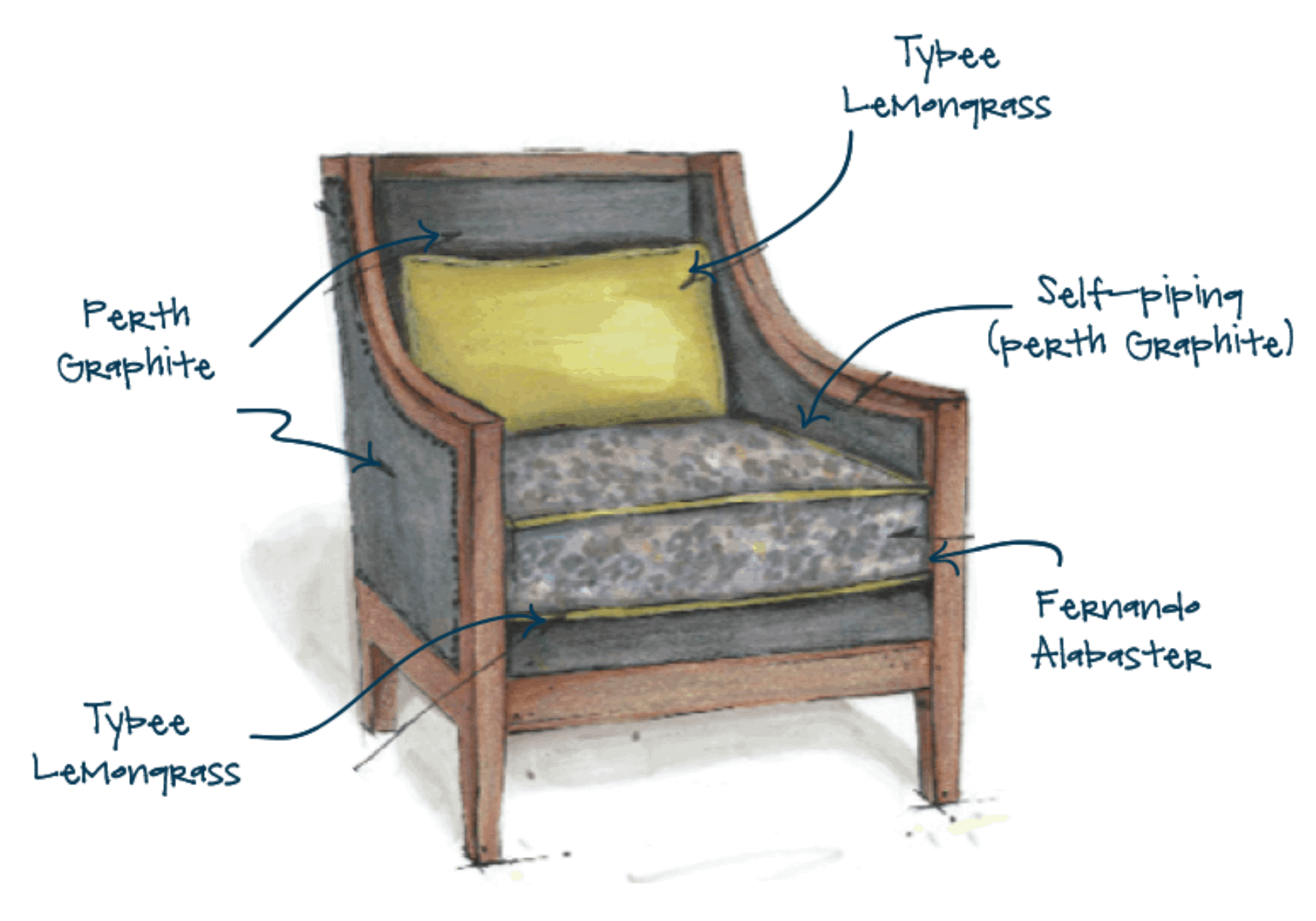 artist rendering of decorative chair, yellow pillow, alabaster arms, gray cushion